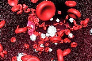 anemia-description