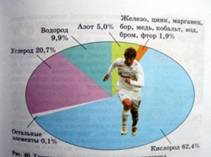 arshavin